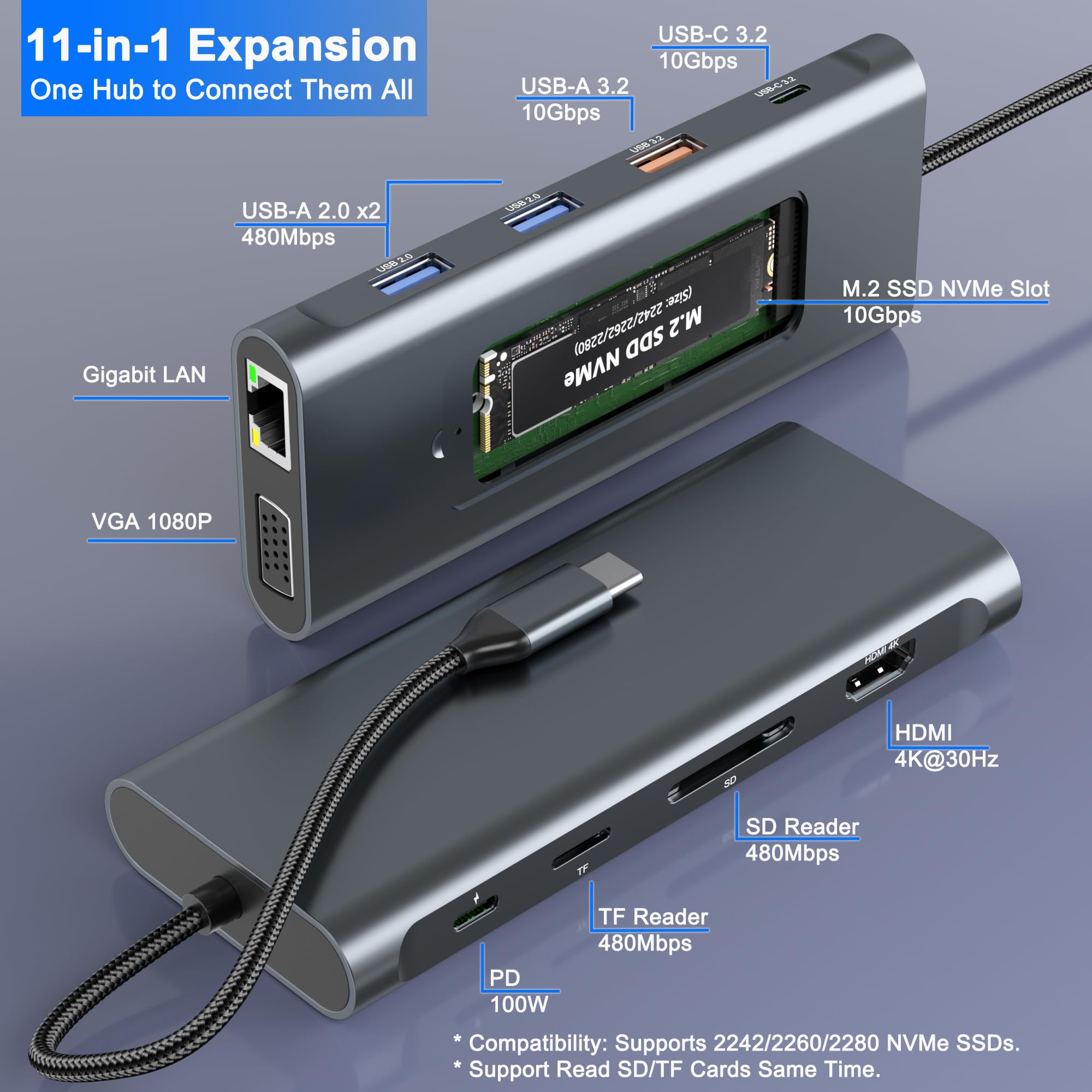 【ほぼ新品】ドッキングステーション+SSDリーダー Amazon | USB-C ドッキングステーション 11-IN-1 M.2 SSD 外付けケース